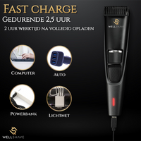 Wellshave Baardtrimmer Perfection™