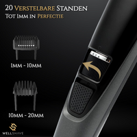 Wellshave Baardtrimmer Perfection™