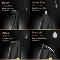 Men Shaper Supreme™ 6-in-1