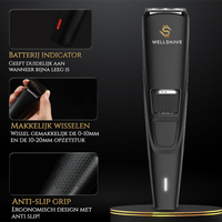 Wellshave Baardtrimmer Perfection™