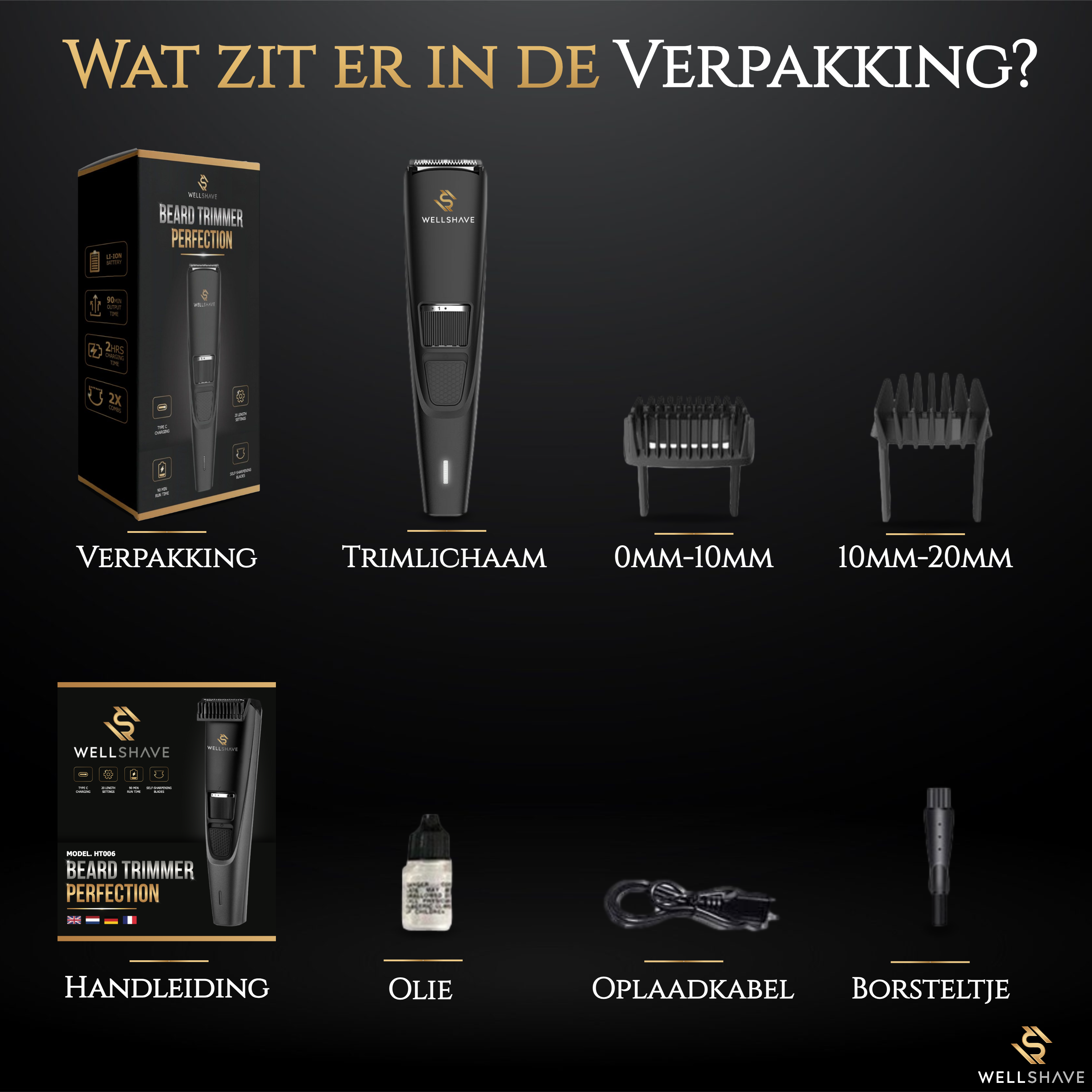 Wellshave Baardtrimmer Perfection™