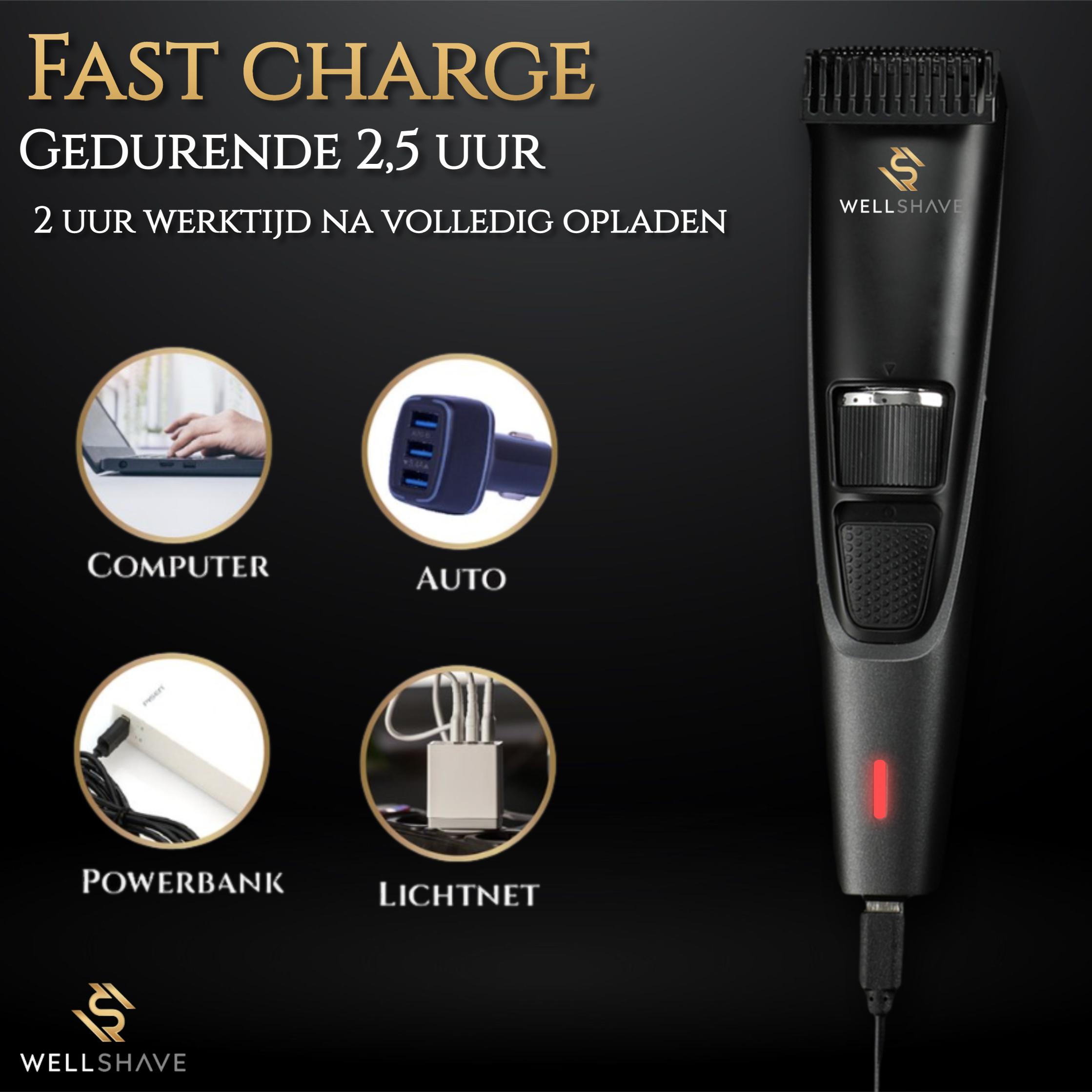 Wellshave Baardtrimmer Perfection™