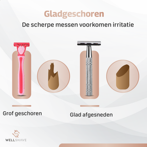 Wellshave Safety Razor Silver