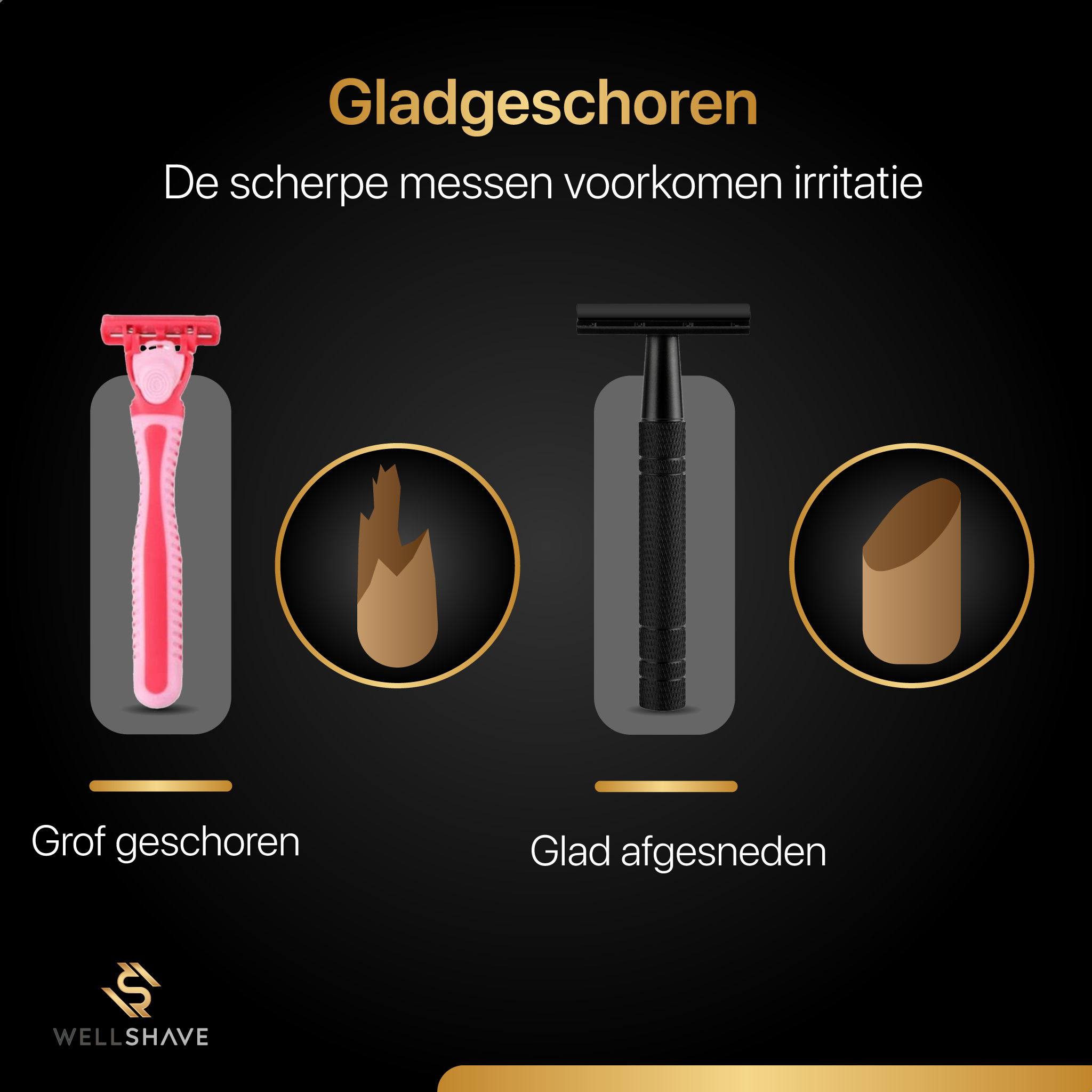 Wellshave Safety Razor Blades