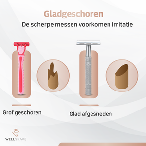 Wellshave Safety Razor Matt Grey