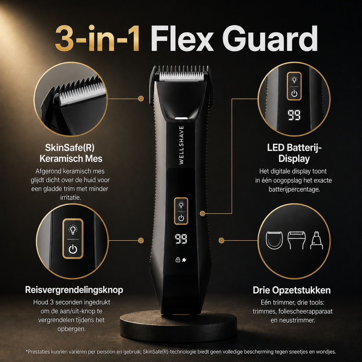 Flex Guard™ 3-in-1