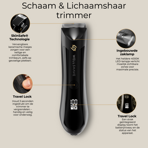 Groom Guard™ PRO