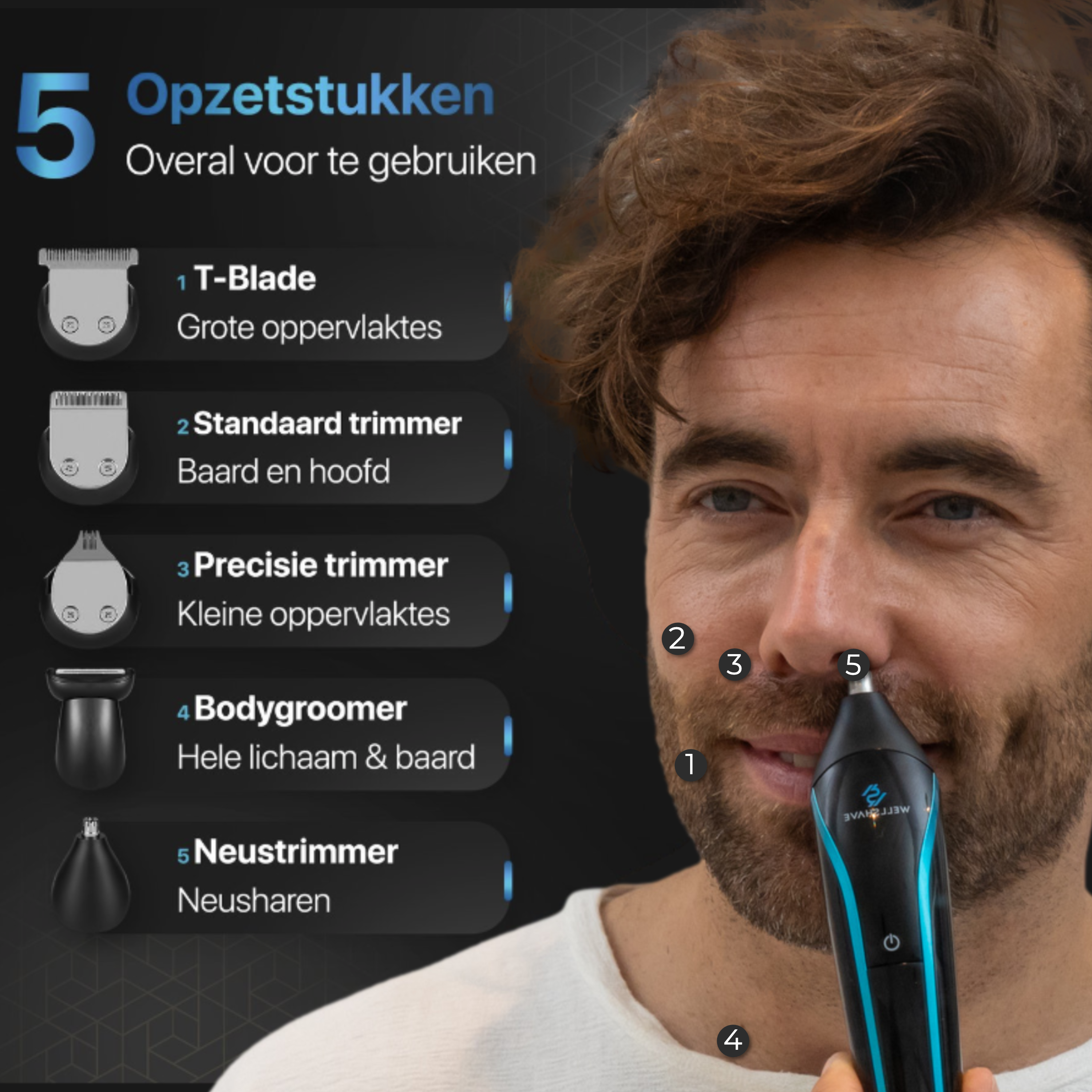 Men Shaper Iced™ 5-in-1